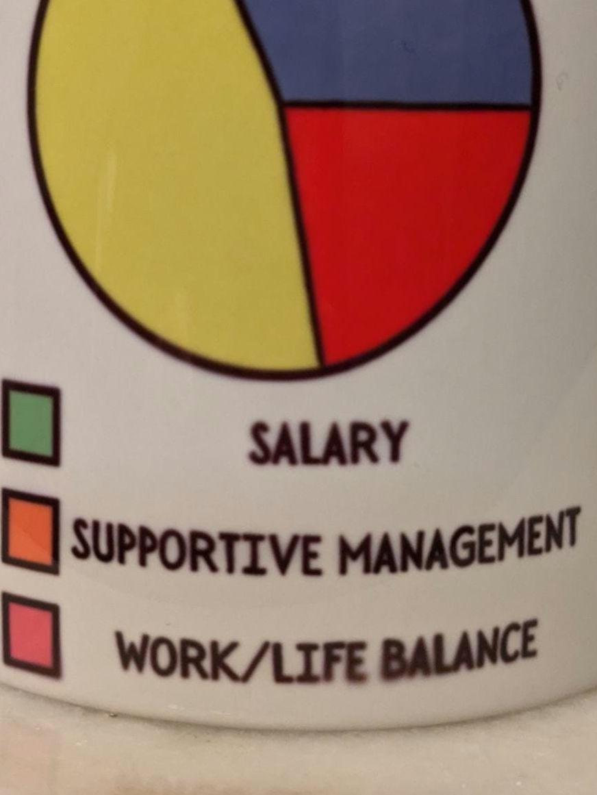 Benefits of working here mug