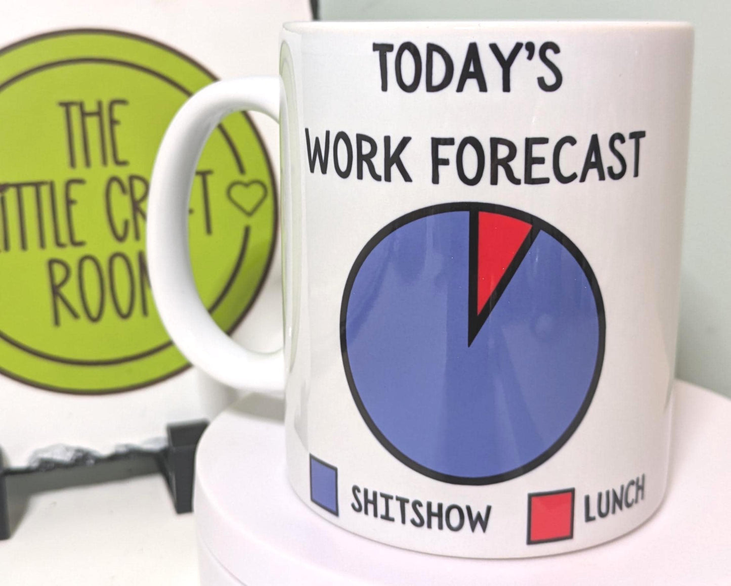 Today’s Work Forecast Mug, Funny Sarcastic Coworker Office Gift